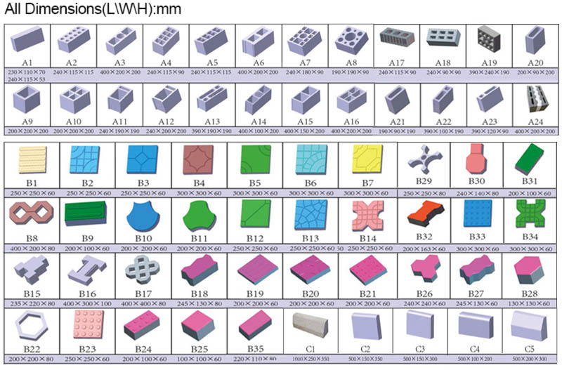 fly ash cement block samples