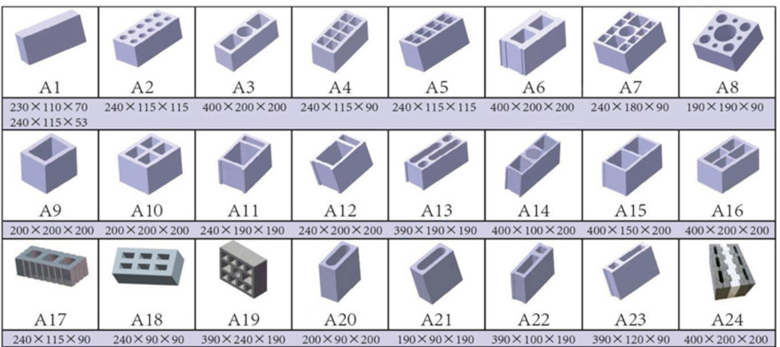 concrete block samples this machine can produce